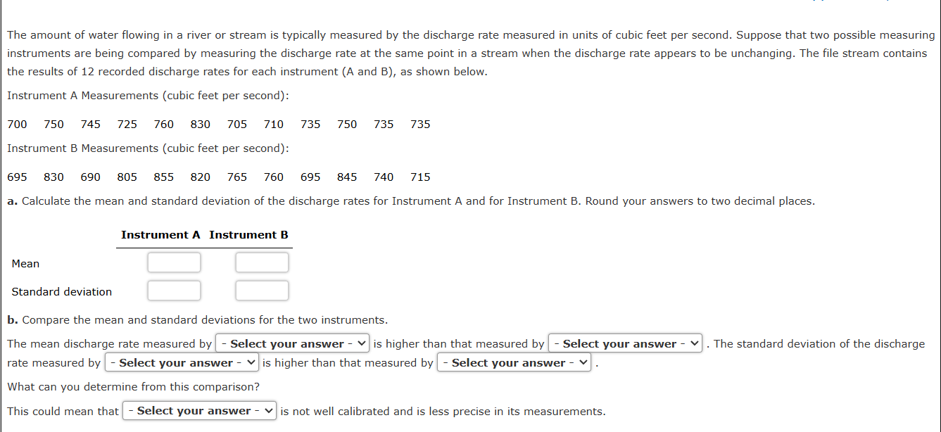 resolve The amount of water flowing in a river or