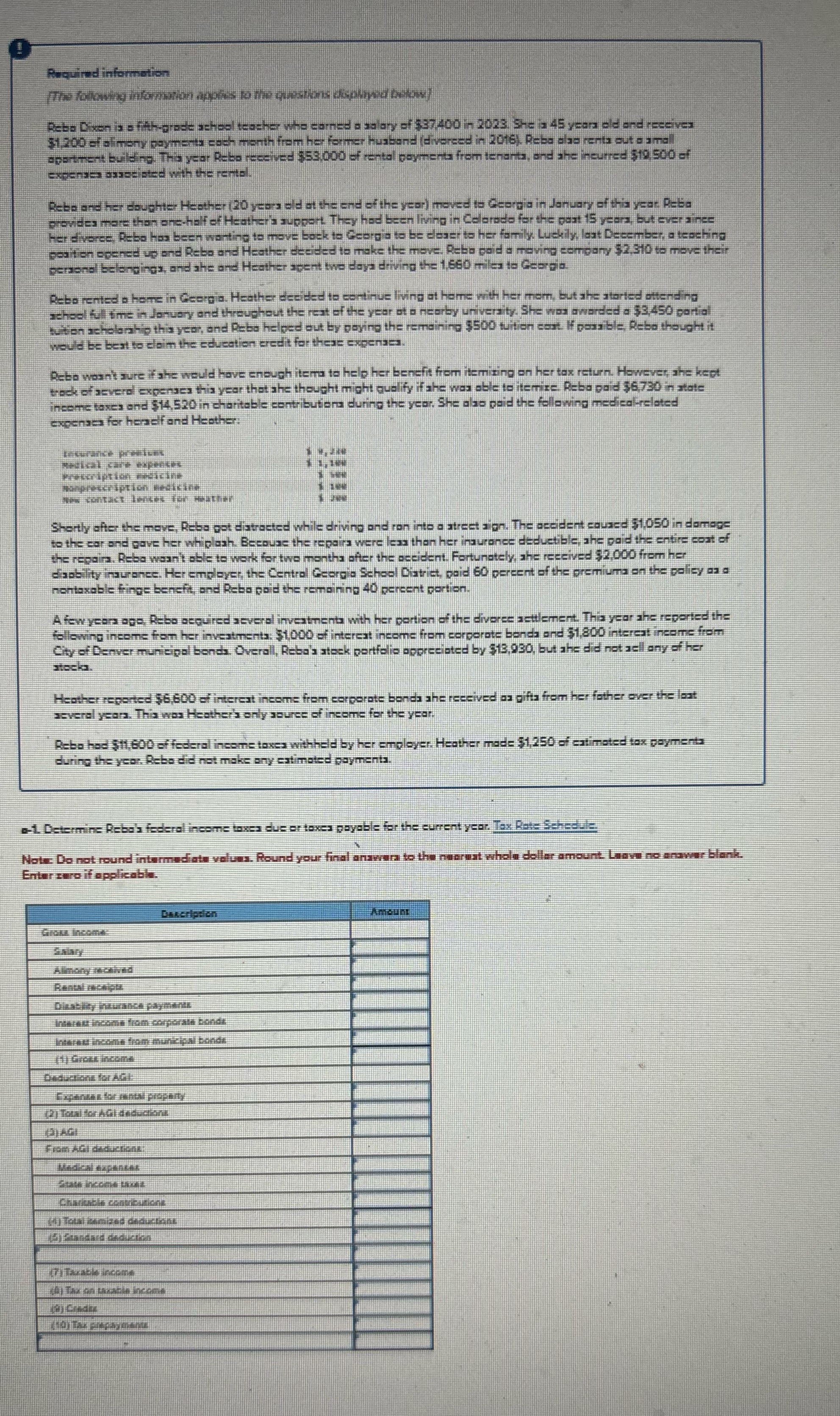 Insurance premiums 9,230 medicare expenses 1,100