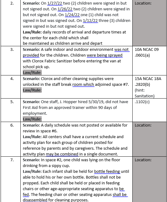 Imagine you are a director of a child care center