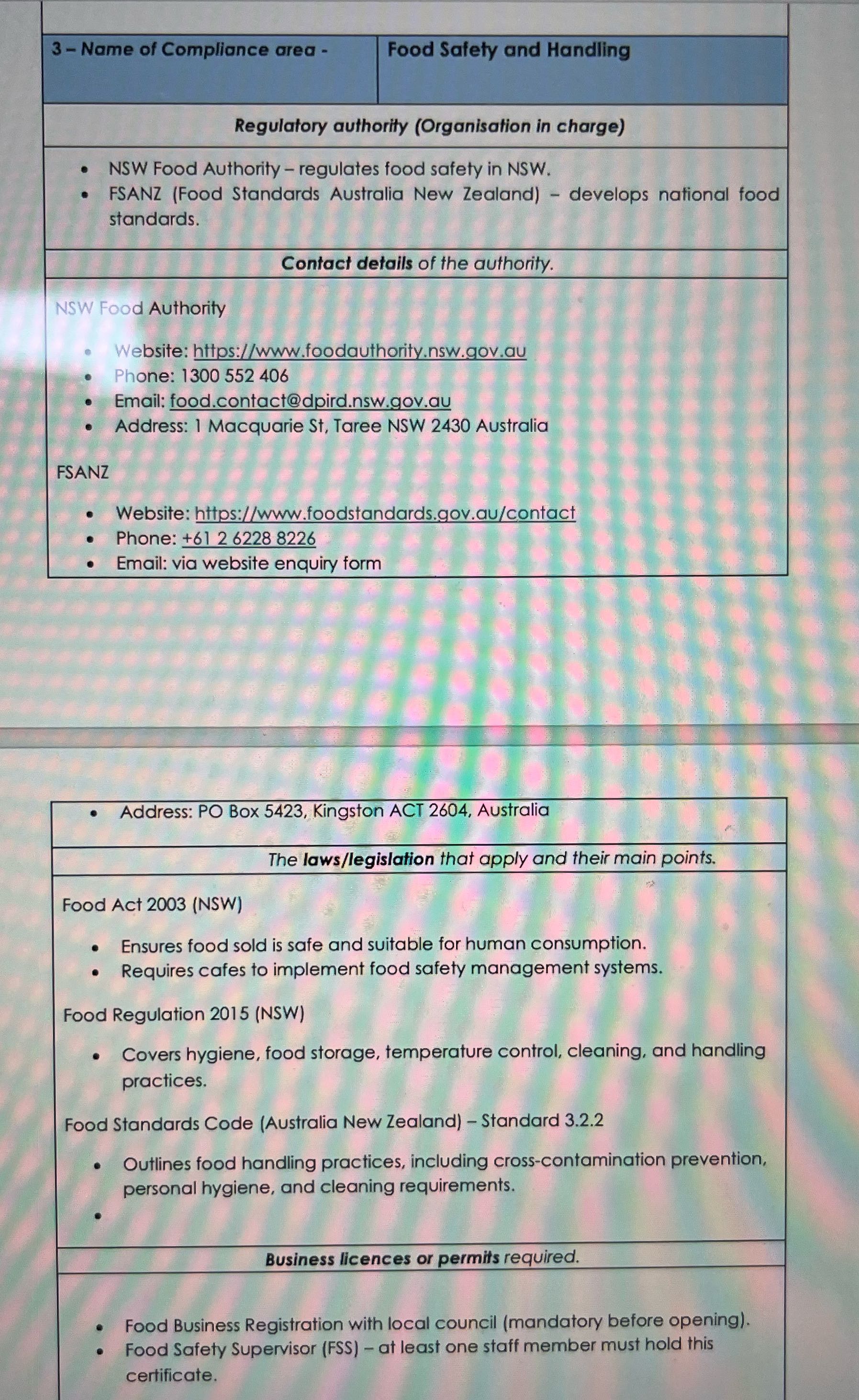 Reason for legal Advice Why you might need