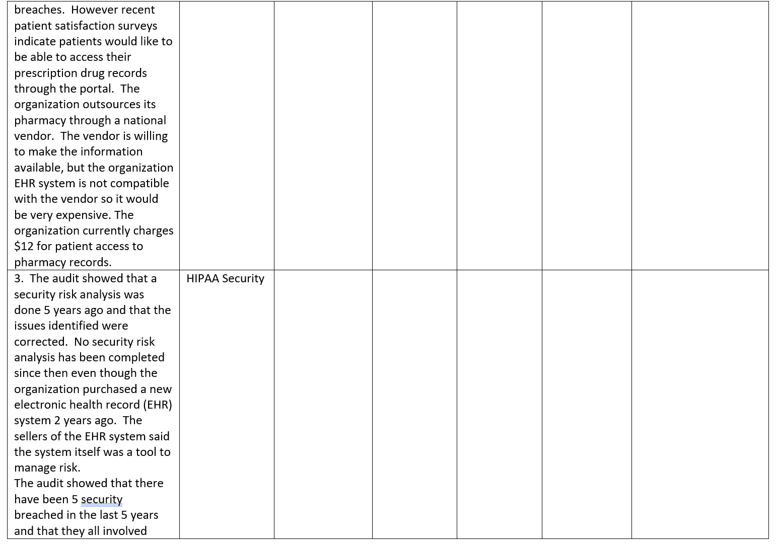 Provide assistance completing the following