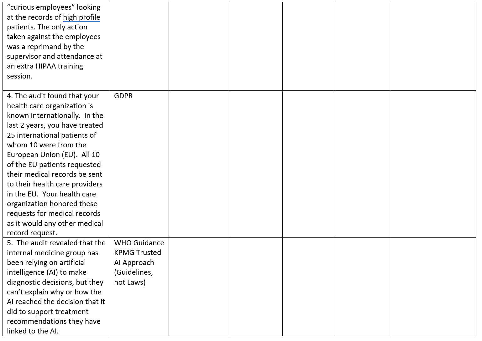 Provide assistance completing the following