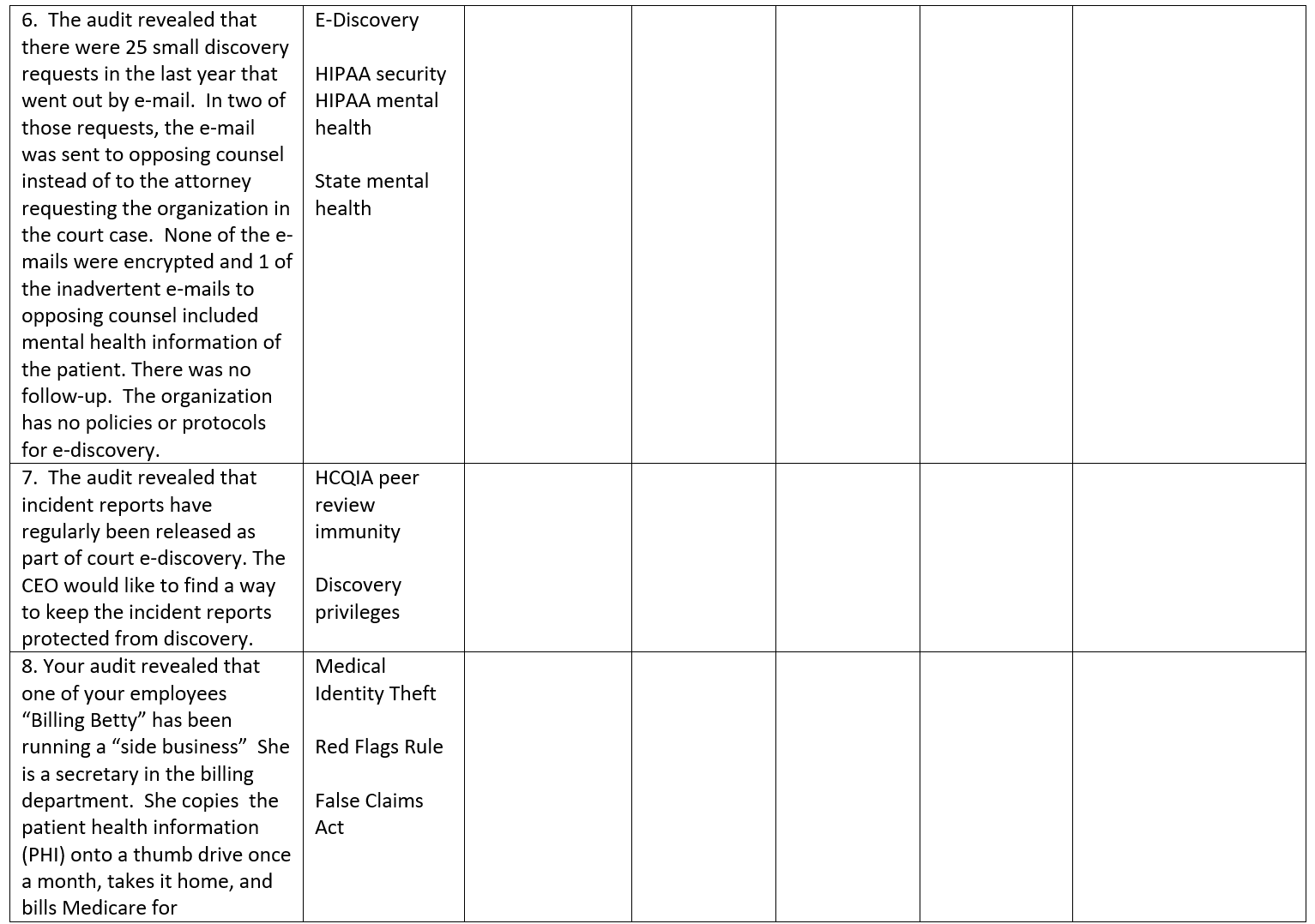 Provide assistance completing the following