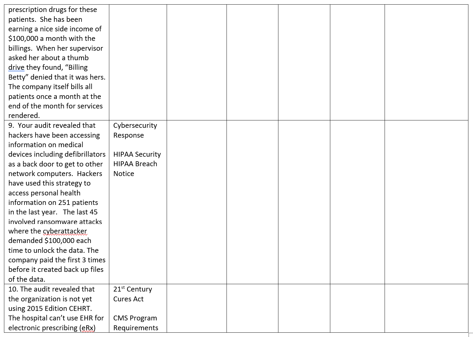 Provide assistance completing the following