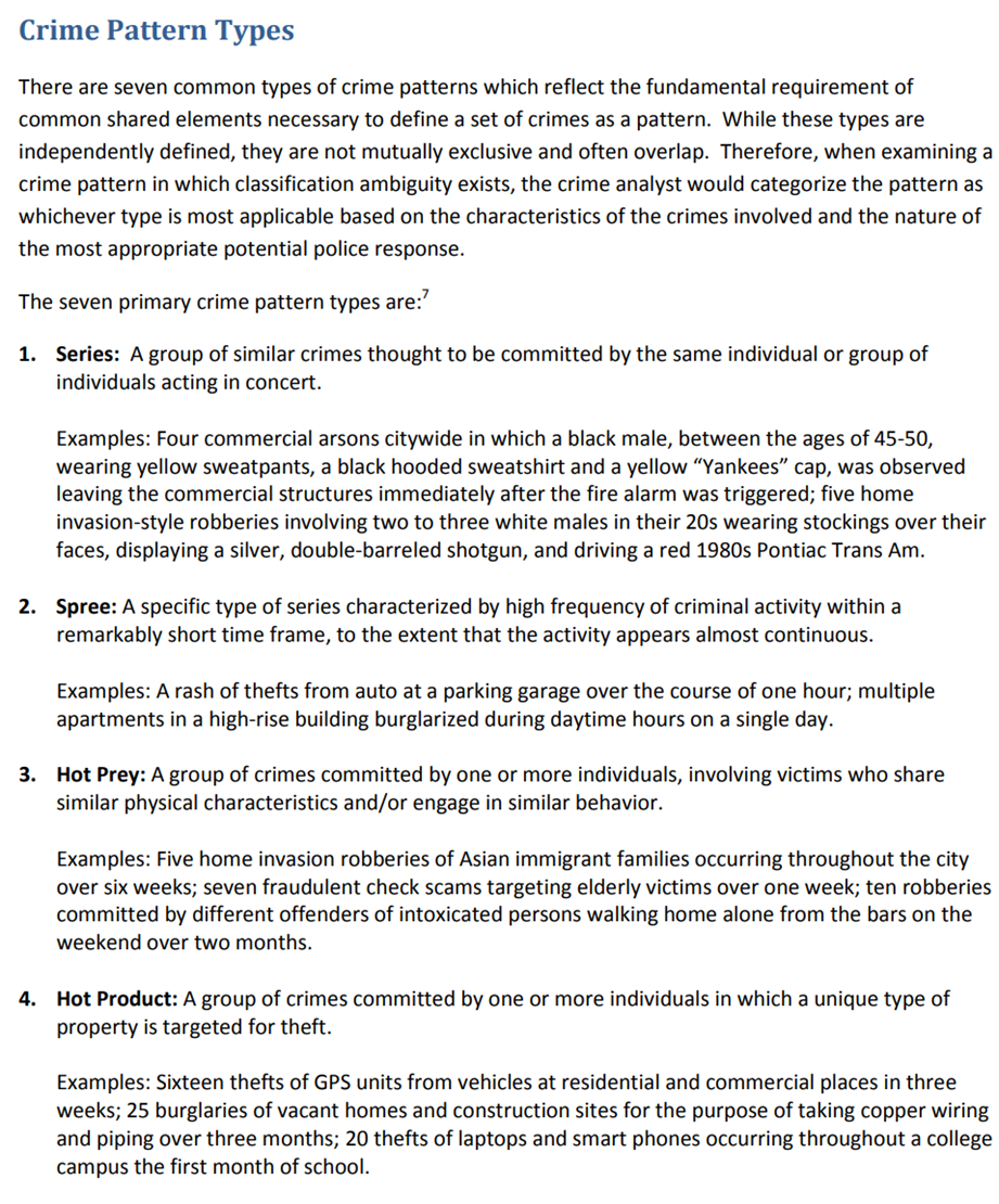 Instructions determine what kind of pattern(s)