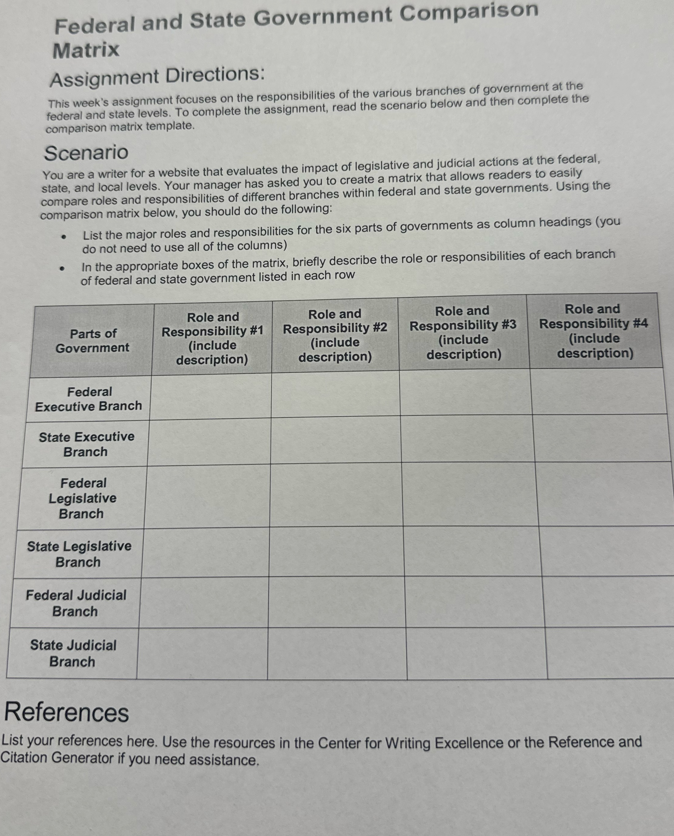 Federal and State Government Comparison Matrix