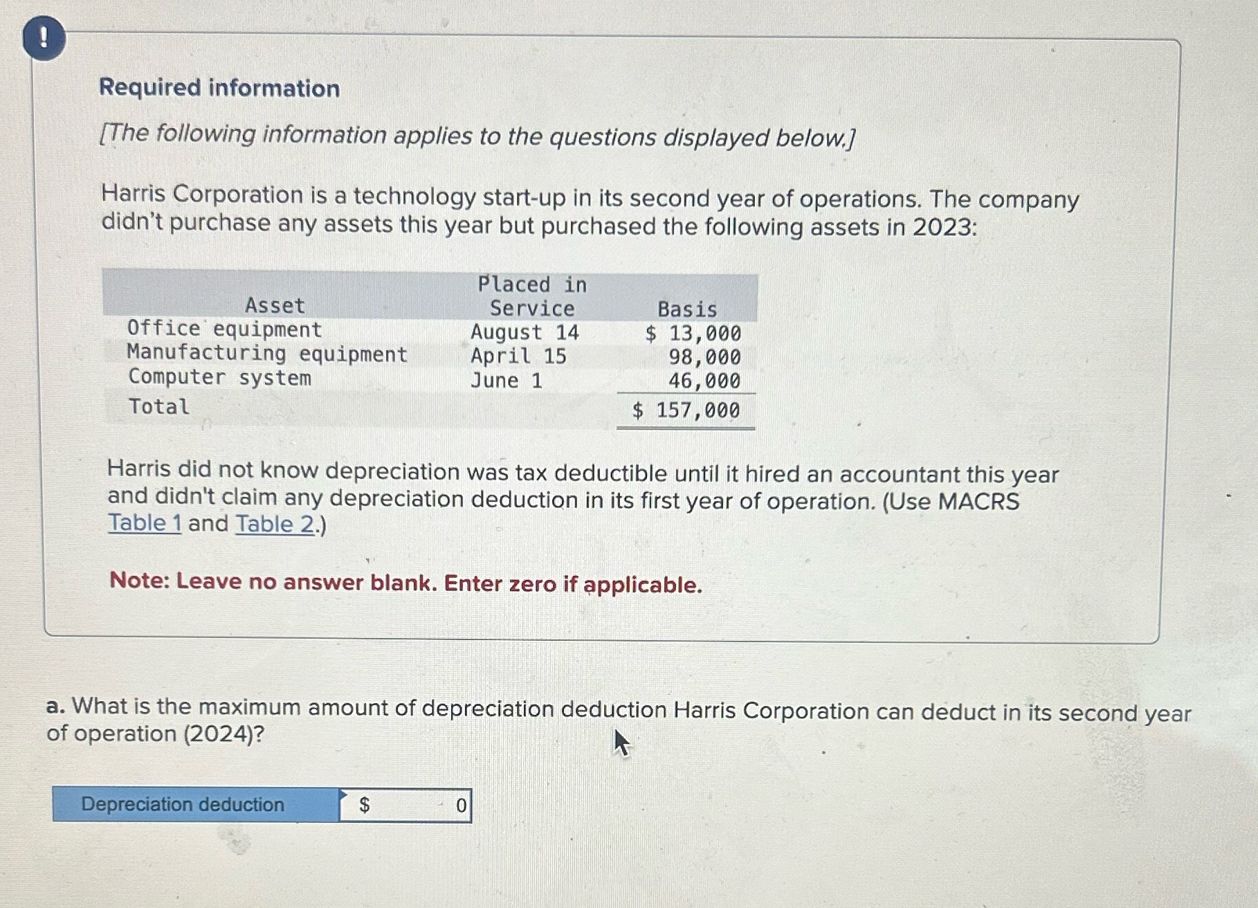 Note these were placed in 2023 and no deduction