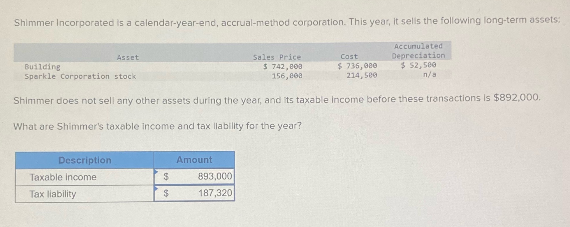 PROVIDE TAXABLE INCOME AND TAX LIABILITY. Shimmer
