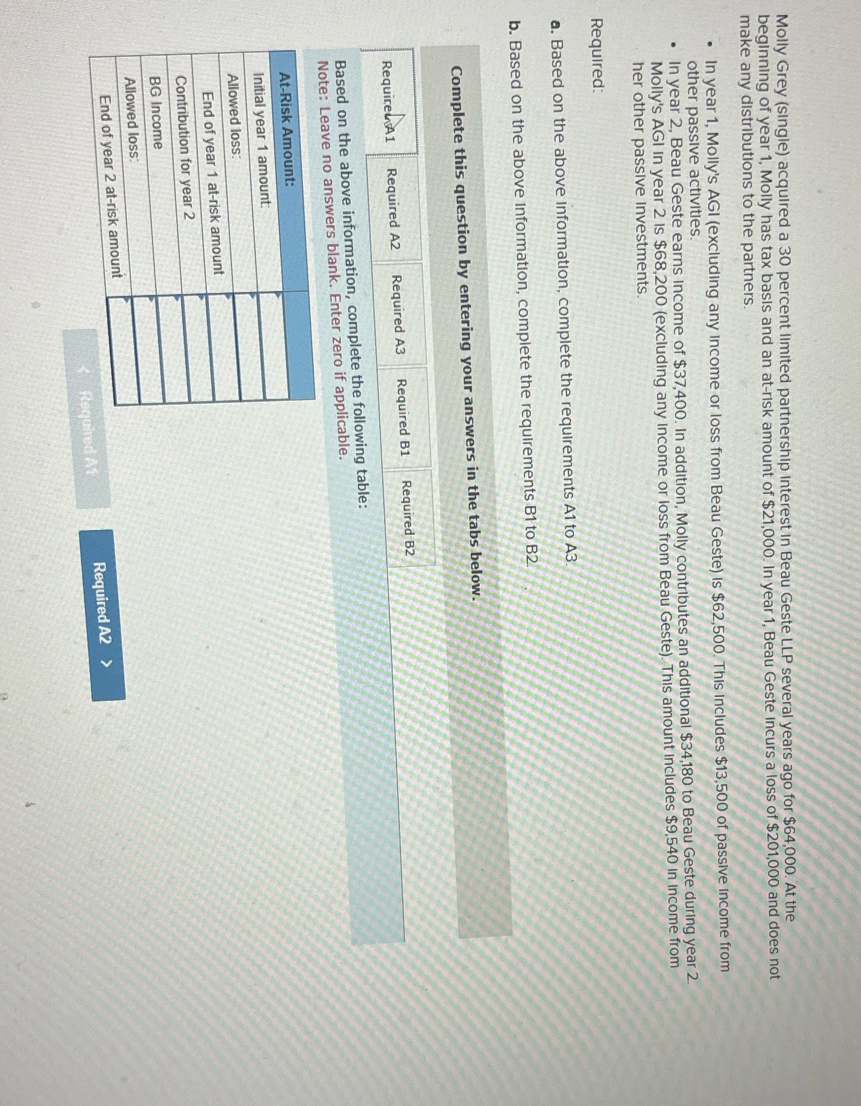 Molly Grey (single) acquired a 30 percent limited