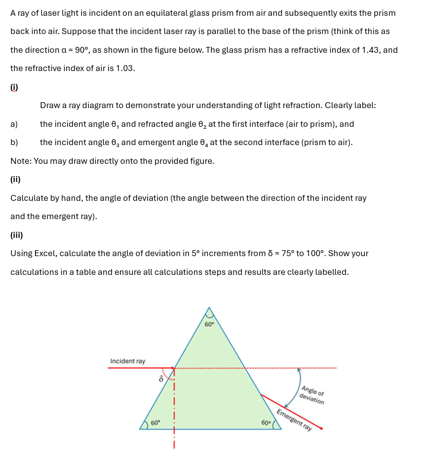 Aray of laser light is incident on an equilateral