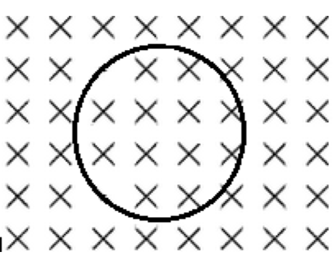 A conducting loop of wire with radius r is placed