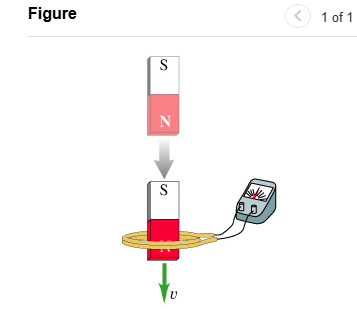 When a magnet is plunged into a coil at speed v ,