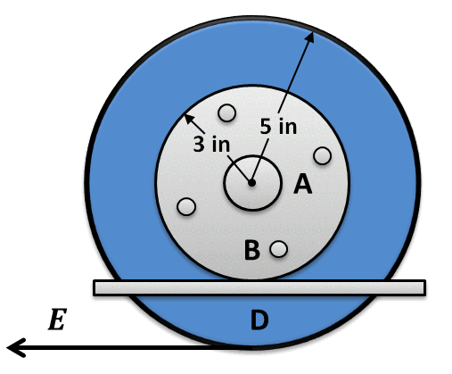 Consider the figure shown. Point D is being