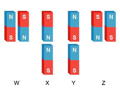 Pairs of magnets are shown in the diagram. Bar