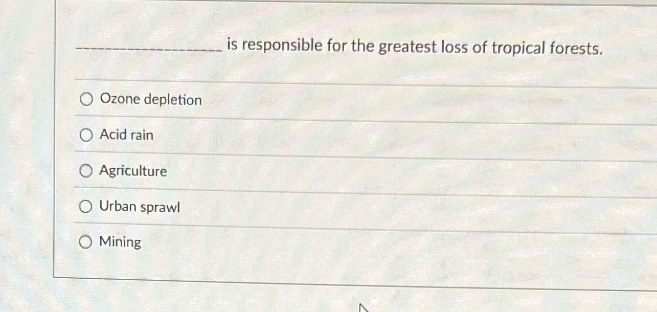 Responsible for the greatest loss of tropical