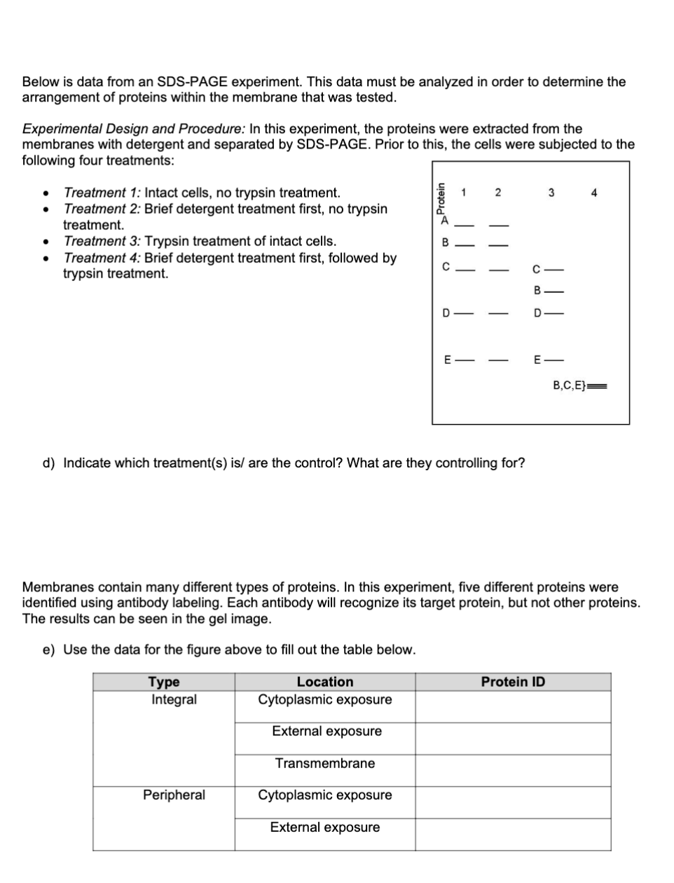 Please hand draw and answer all questions BB 314