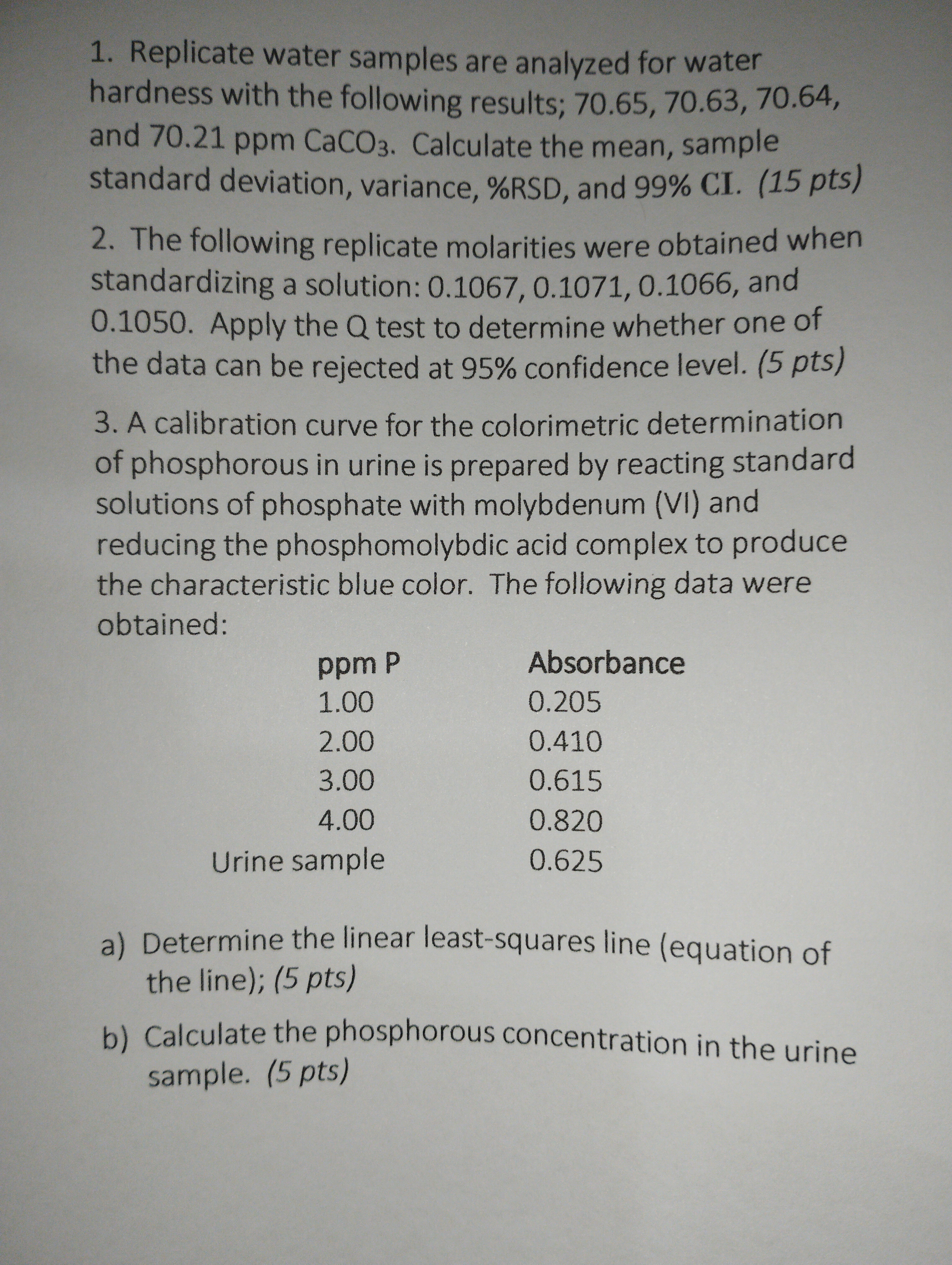 1. Replicate water samples are analyzed for water