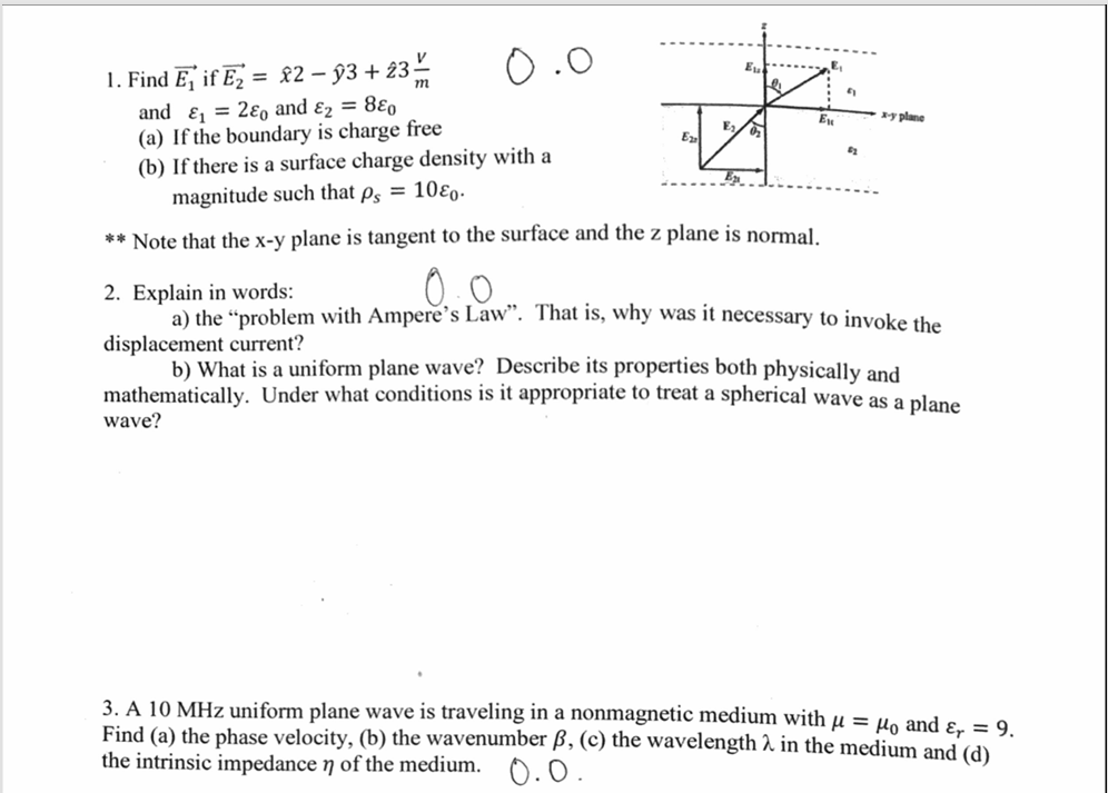 Electromagnetic Fields and Waves Review Please