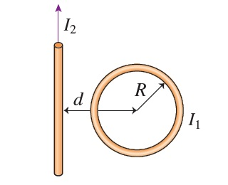 What is the distance d from the wire to the