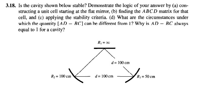 3.18. Is the cavity shown below stable?