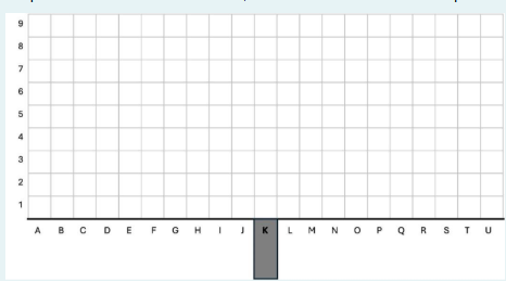 En un almacn industrial automatizado, se utilizan