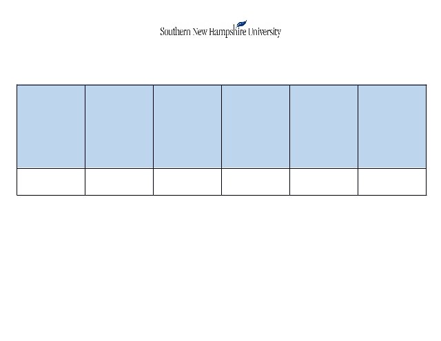 Hello Professor, I have an assignment with