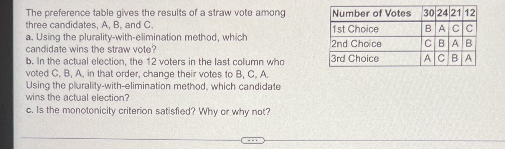 The preference table gives the results of a straw