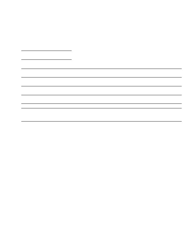 1.Scientists have used Mongolian gerbils when