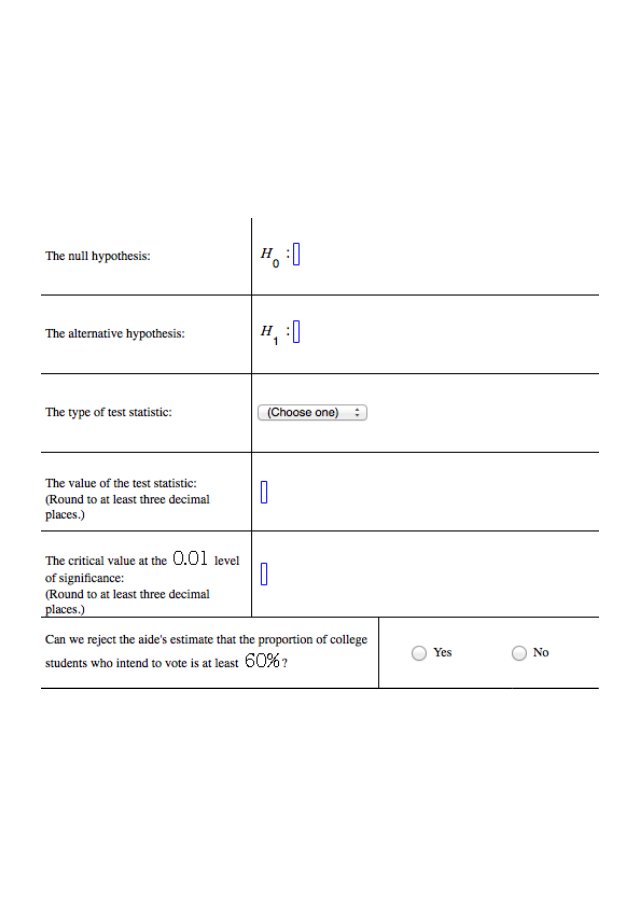 A presidential candidate's aide estimates that,