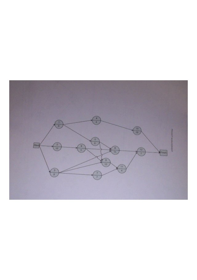 1.Given the following network, with activity