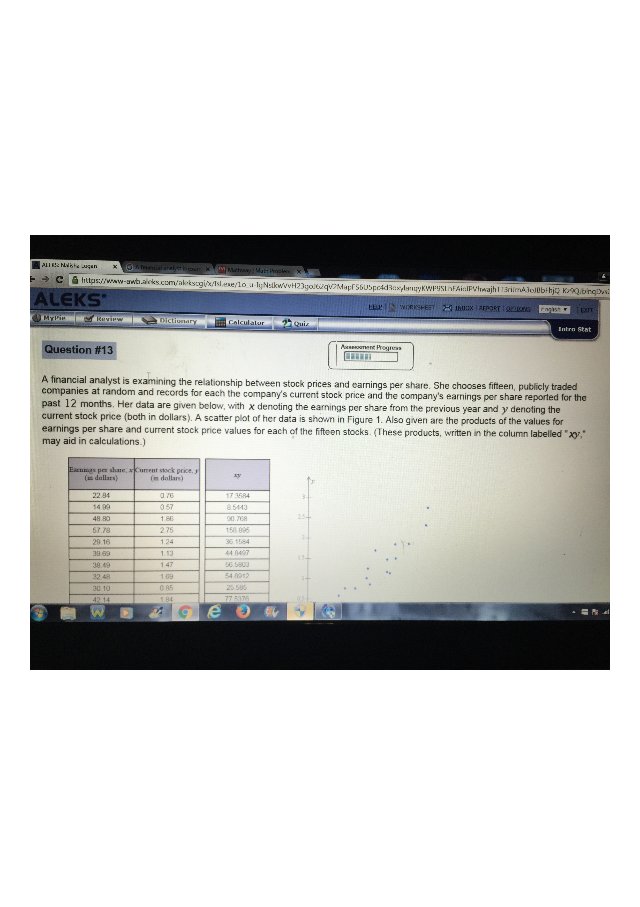 A financial analyst is examining the relationship