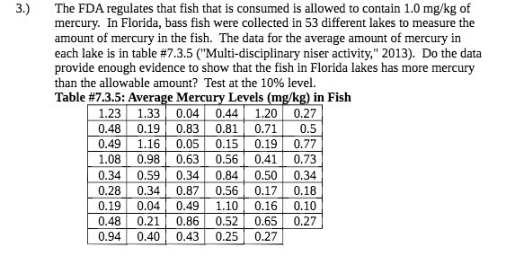 3 . ) The FDA regulates that fish that is