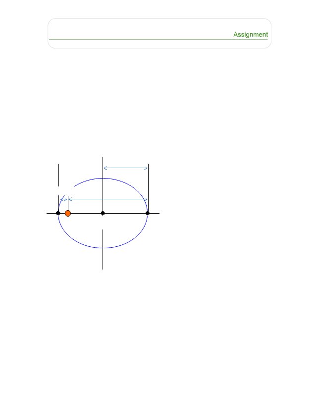 Ellipse Application This might be the easiest
