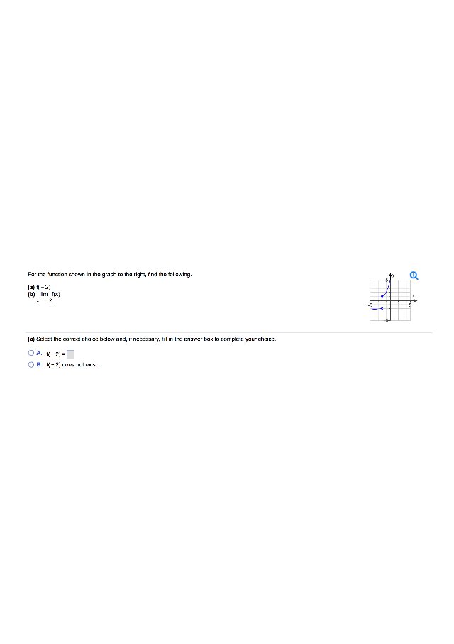For the function shown in the graph to theright,