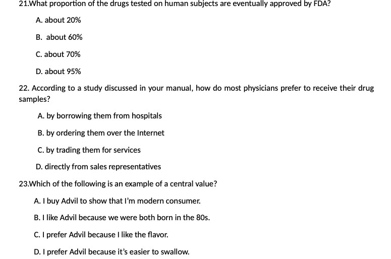 21.What proportion of the drugs tested on human