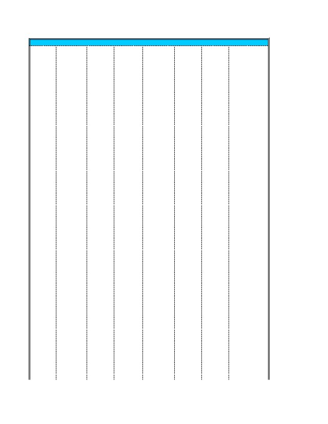 Hi Rudra, Please answer these 5 questions, based