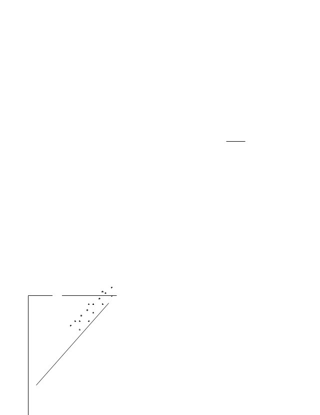 Can someone help me out with this reviewer? Just