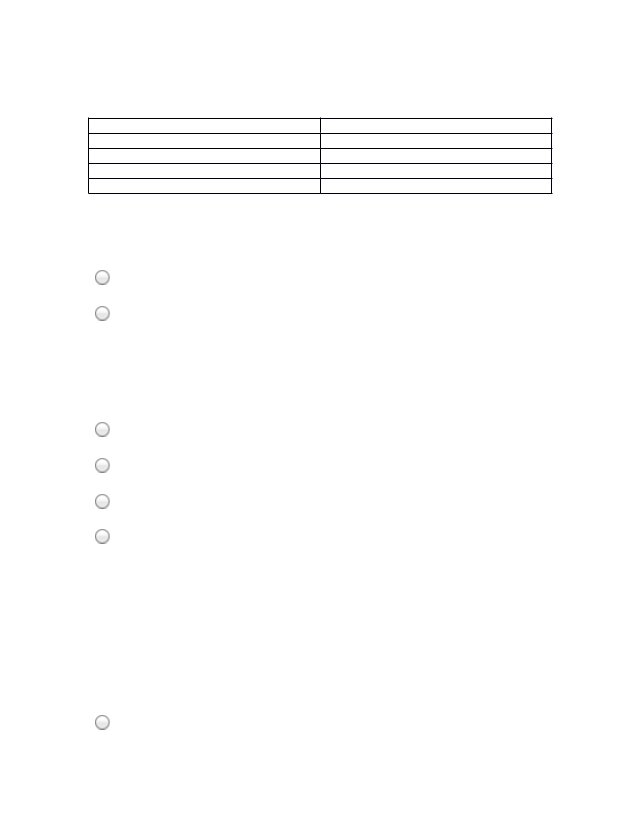 I need help with this assignment, itsstatistics,