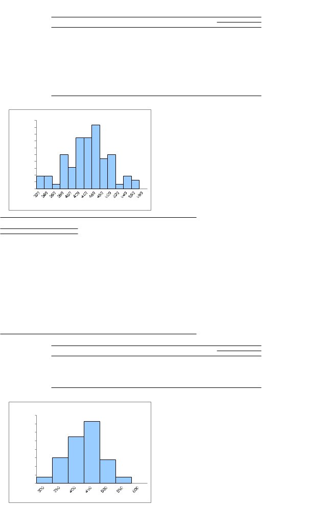 Refer to the Buena School District bus data. a.