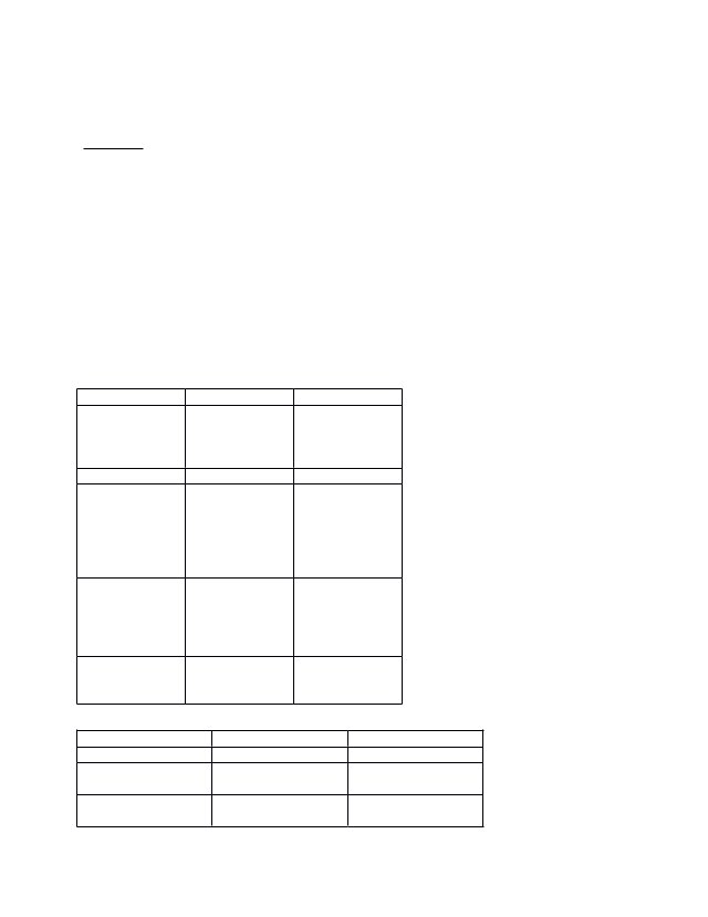 i really don't understand this ? could you walk