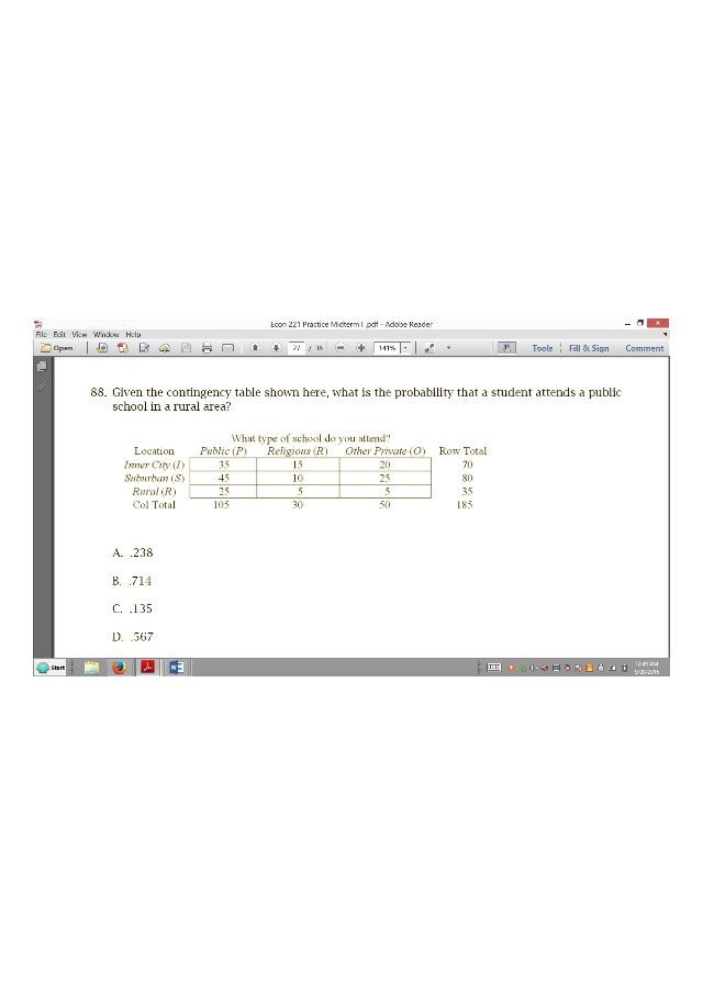 88. Given the contingency table shown here, what