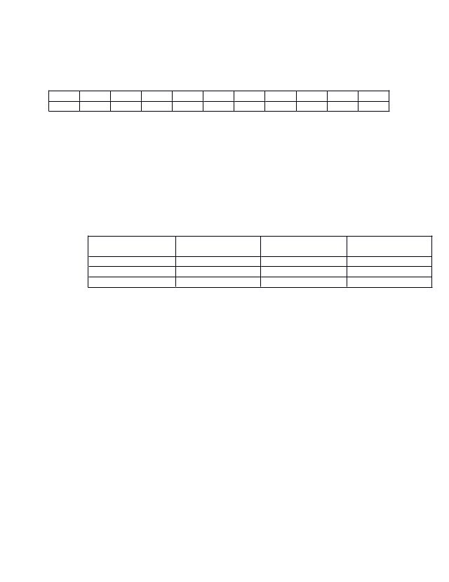 Hello, Please help with the attached questions