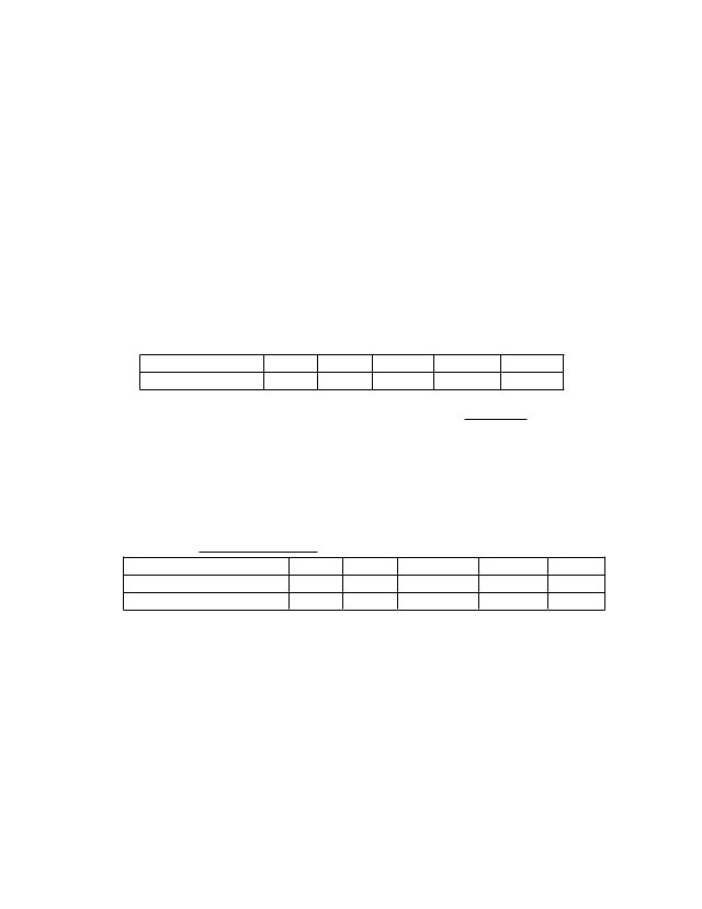 Hey this is lab 5. This is a shorter one. Please