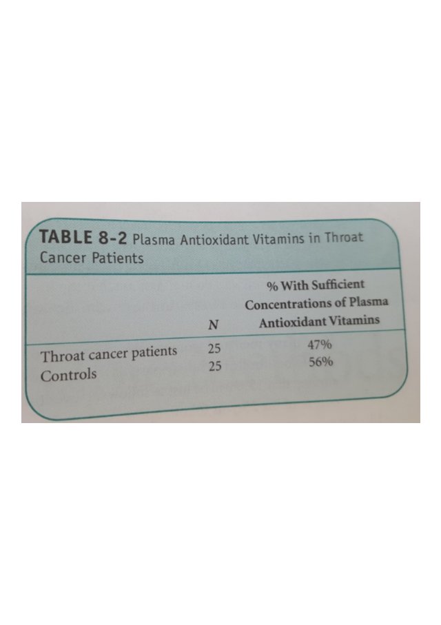 How many stomach cancer patients and controls
