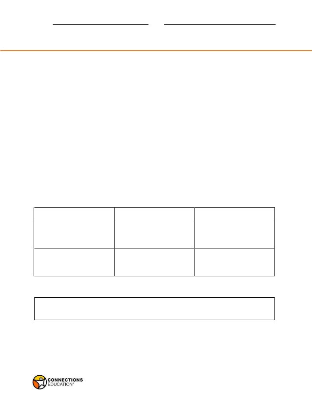 Hi, My name is Dora Munter, I am a senior in high