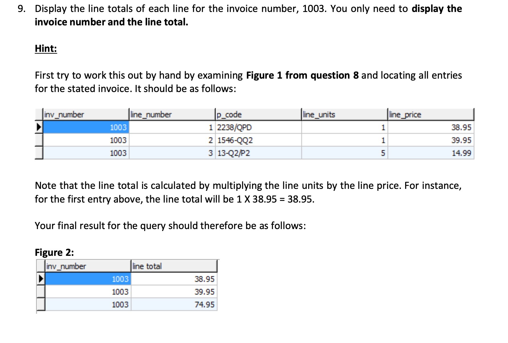 9. Display the line totals of each line for the