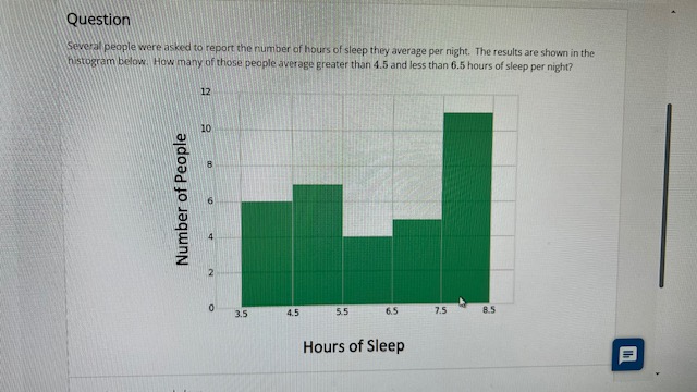 Question several people were asked to report the