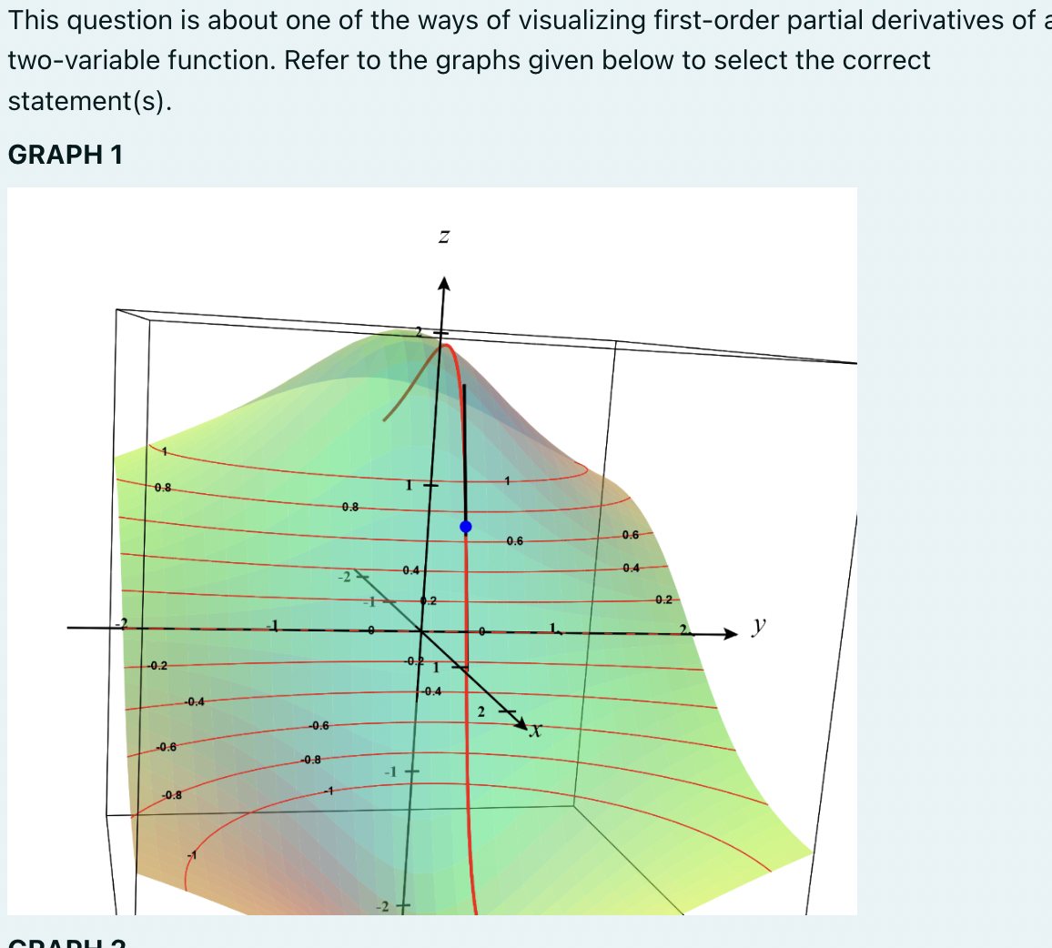 This question is about one of the ways of