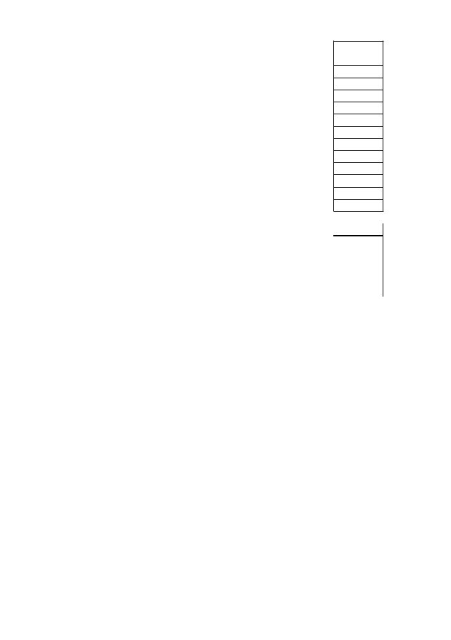 Self-reported IQ scores and measured IQ scores of