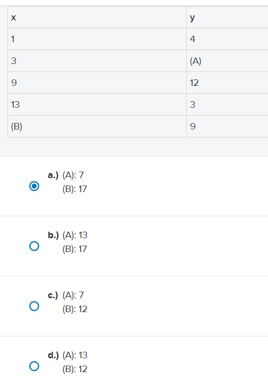 Answer this 0 1 4 I I 10 II I4 1' I! II Using the